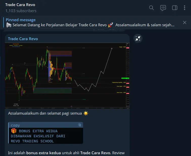 Ruang pembelajaran Trade Cara Revo