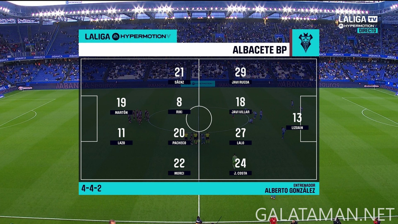 05-04_20-45-01_LaLiga TV Hypermotion FHD_Deportivo La Coruña vs Albacete.ts_snapshot_15.16.558