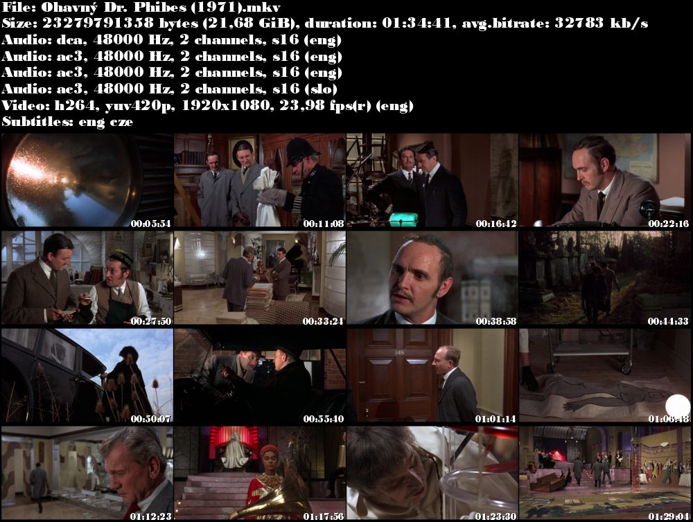 Ohavný Dr. Phibes / The Abominable Dr. Phibes (1971)