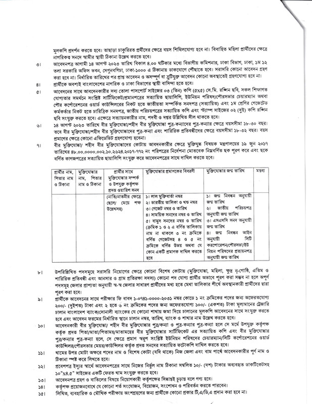 Divisional-Commissioner-Office-Dhaka-Job-Circular-2023-PDF-2