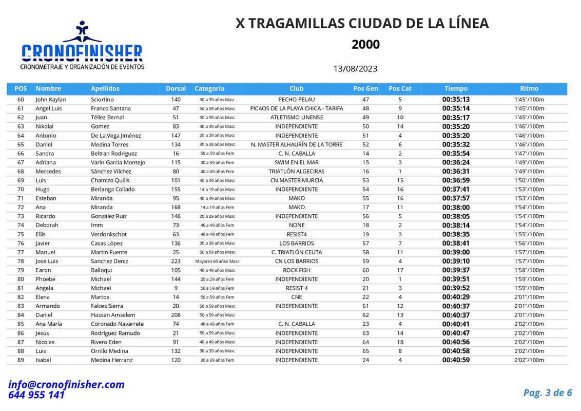 1308231823259697general-todos-page-0003