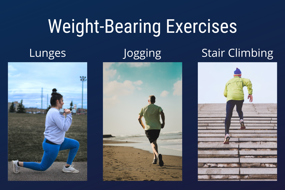 Weight-Bearing Exercises Improve Bone Density