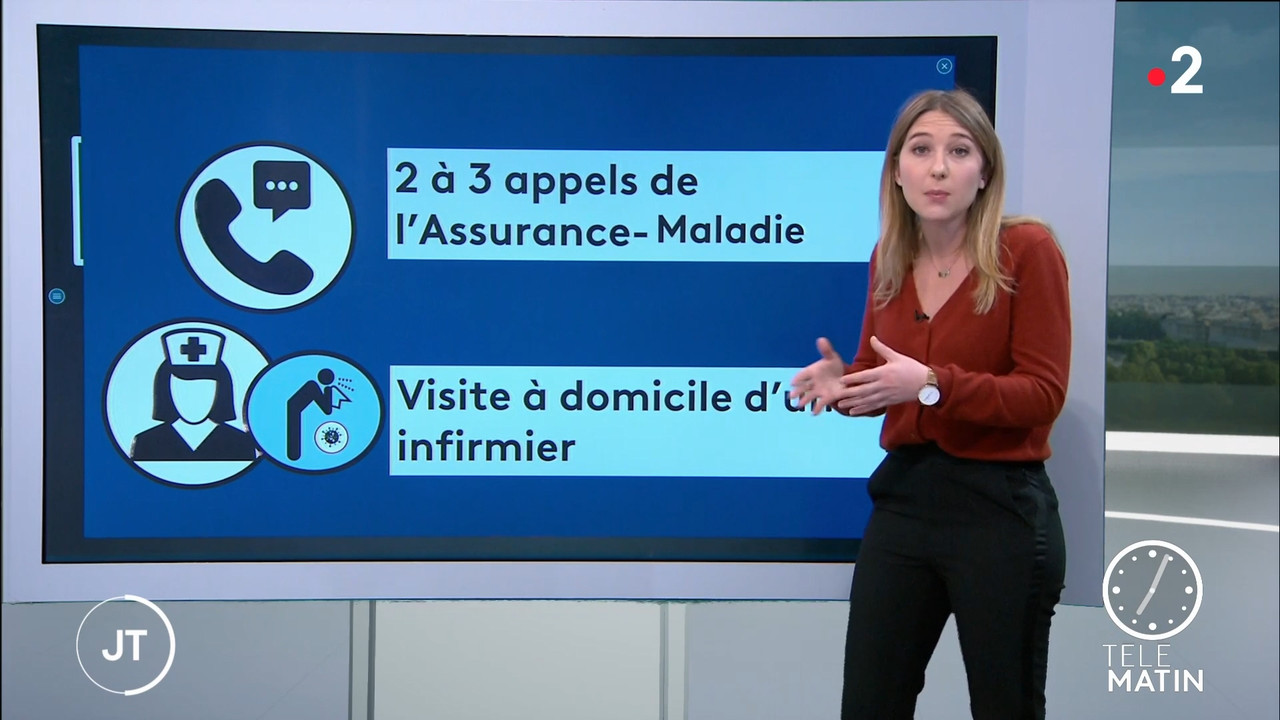 2021-01-08_06_30_Fr2_Telematin.mp4_snapshot_00.39.17.974
