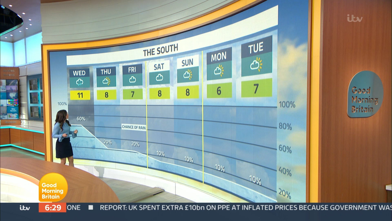 11.25 - 06.00.00 - Good Morning Britain. Morning magazine featuring a....ts_snapshot_30.38.152