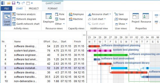 Rillsoft Project 9.0.610.188