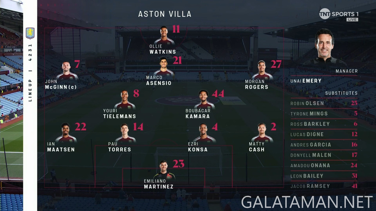 [Image: 20250503-ASV-FUL-EPL-0-1080-mkv-snapshot...58-742.jpg]