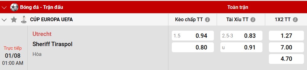 Tỷ lệ kèo FC Utrecht vs Sheriff Tiraspol
