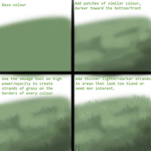 How-I-draw-grass-Apr-2020.png