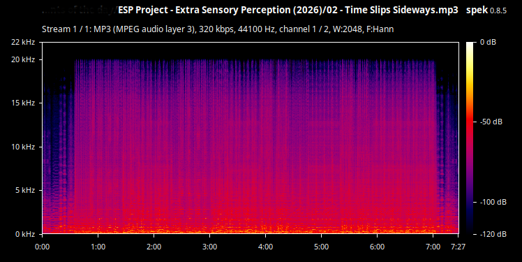 Spectrum