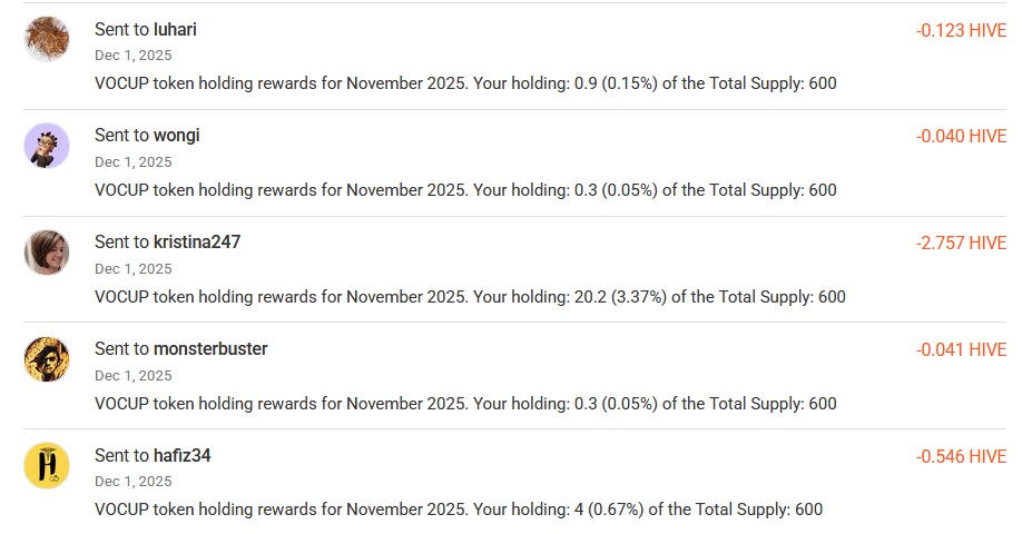 Wallet Rewards 2025 11 for November 01