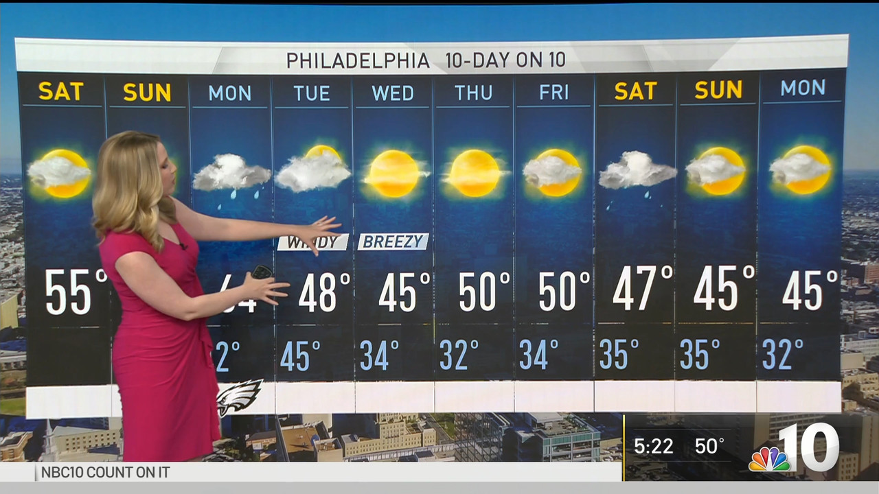 11.28 - 10.00.00 - NBC10 News Today Weekend at 5am..ts_snapshot_25.10.184