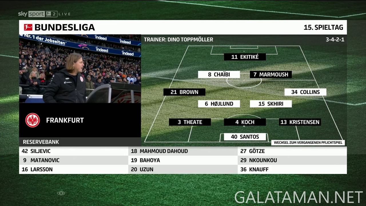 [Image: 12-21-15-15-01-Sky-Sport-Bundesliga-2-FH...29-998.jpg]