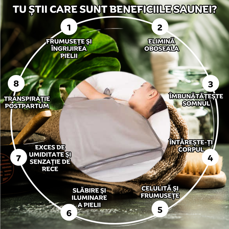 Beneficiile-utilizarii