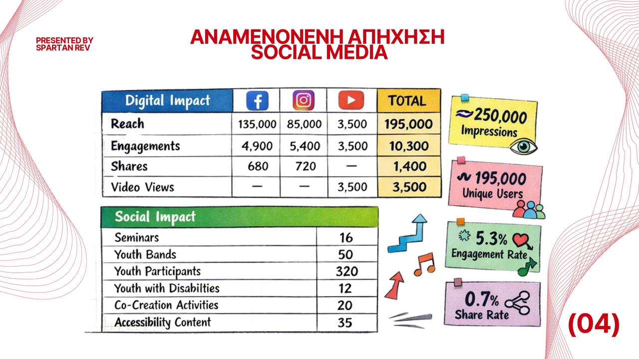 SYF-Presentation-(3)-(2)-(1)-pages-to-jpg-0006