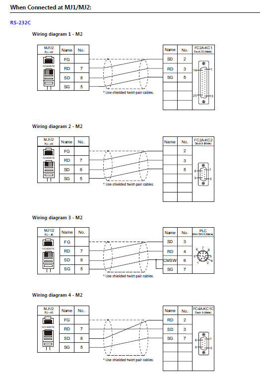 IDEC programming cable fc2a-kc2 for Micro3