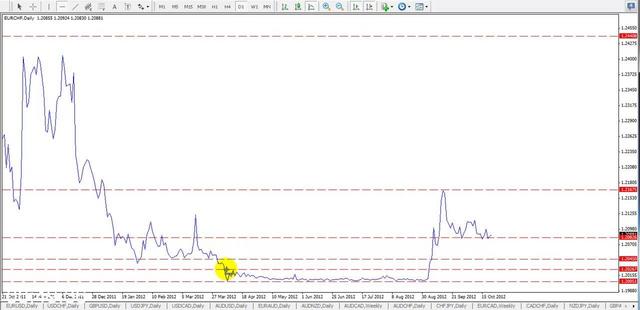 [Image: G-PWalter-Peters-FXJake-Daily-Trader.jpg]