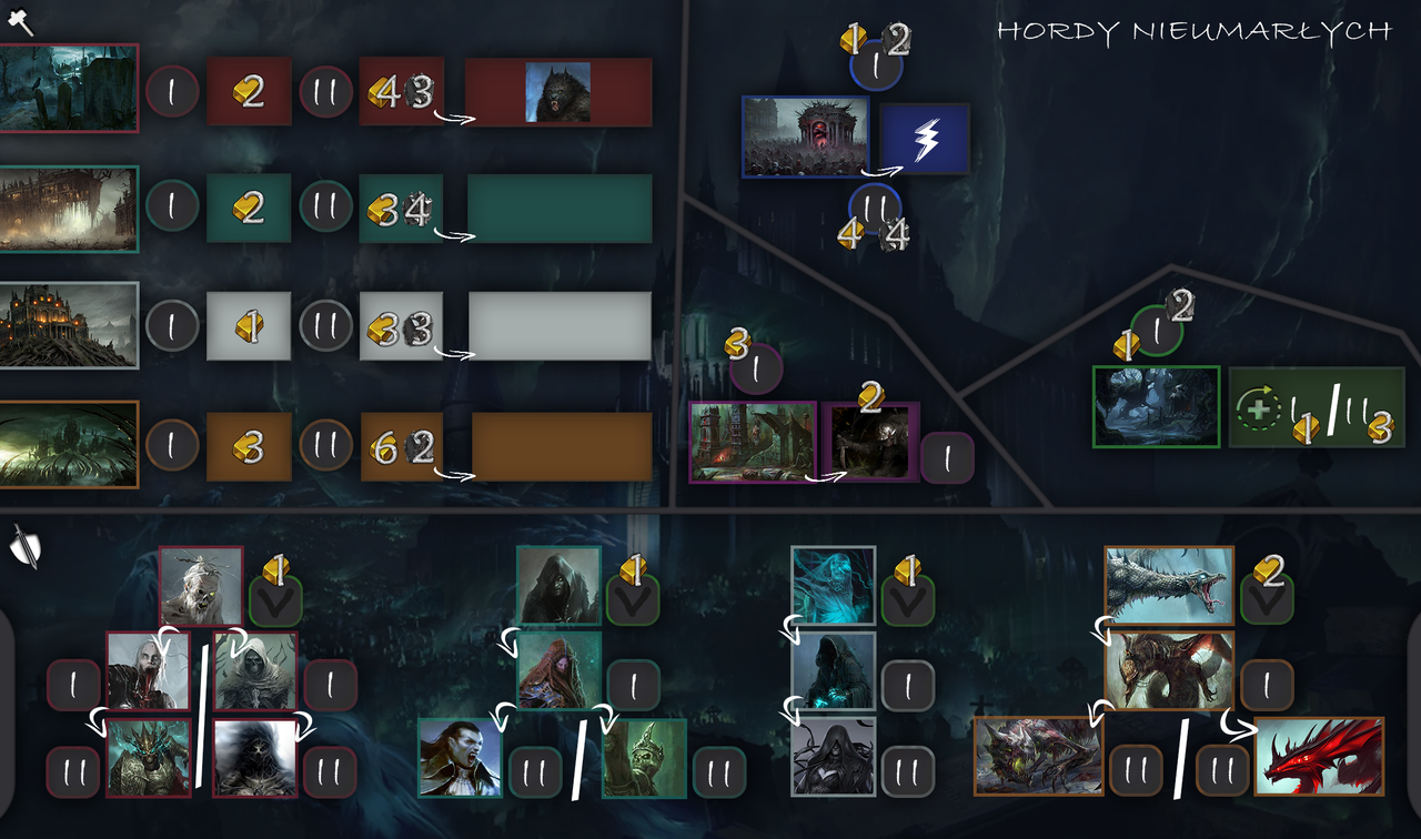 AKTUALNE - PLANSZA NIEUMARŁYCH