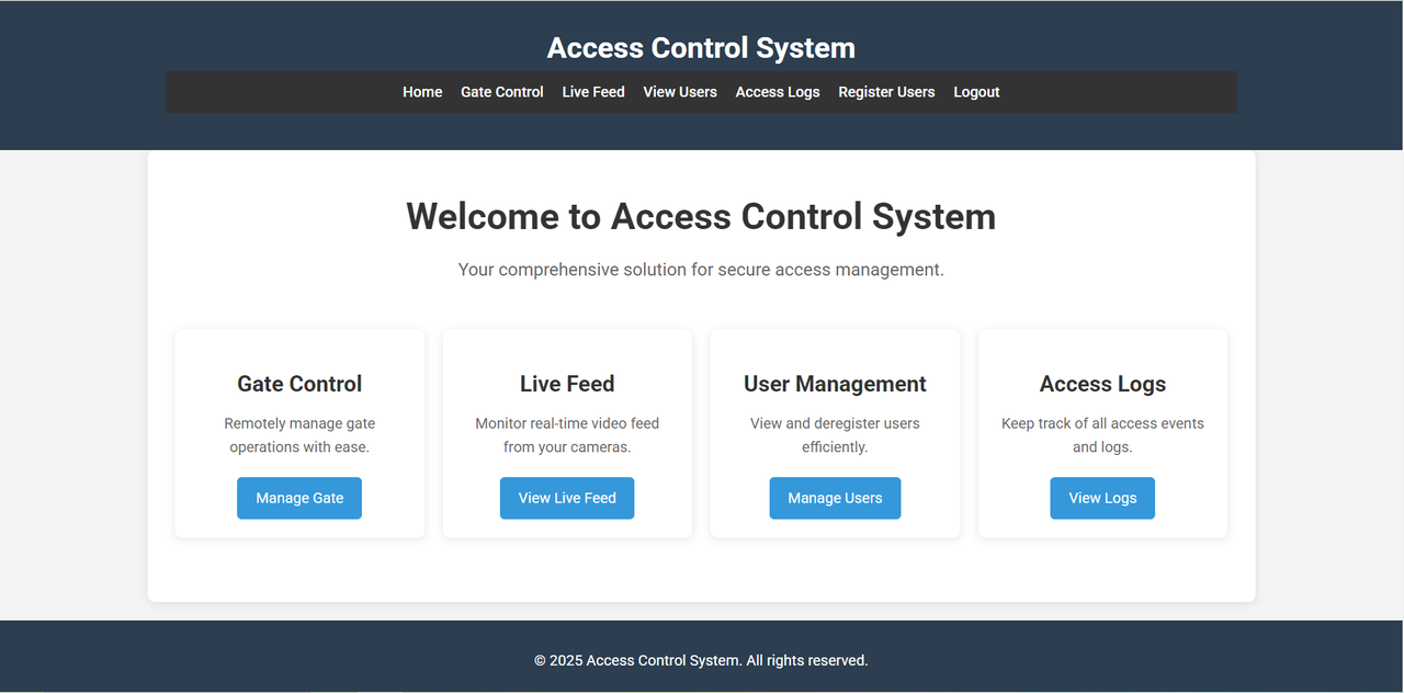 Computer Vision Access Control
