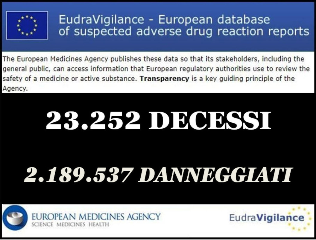 Eudra