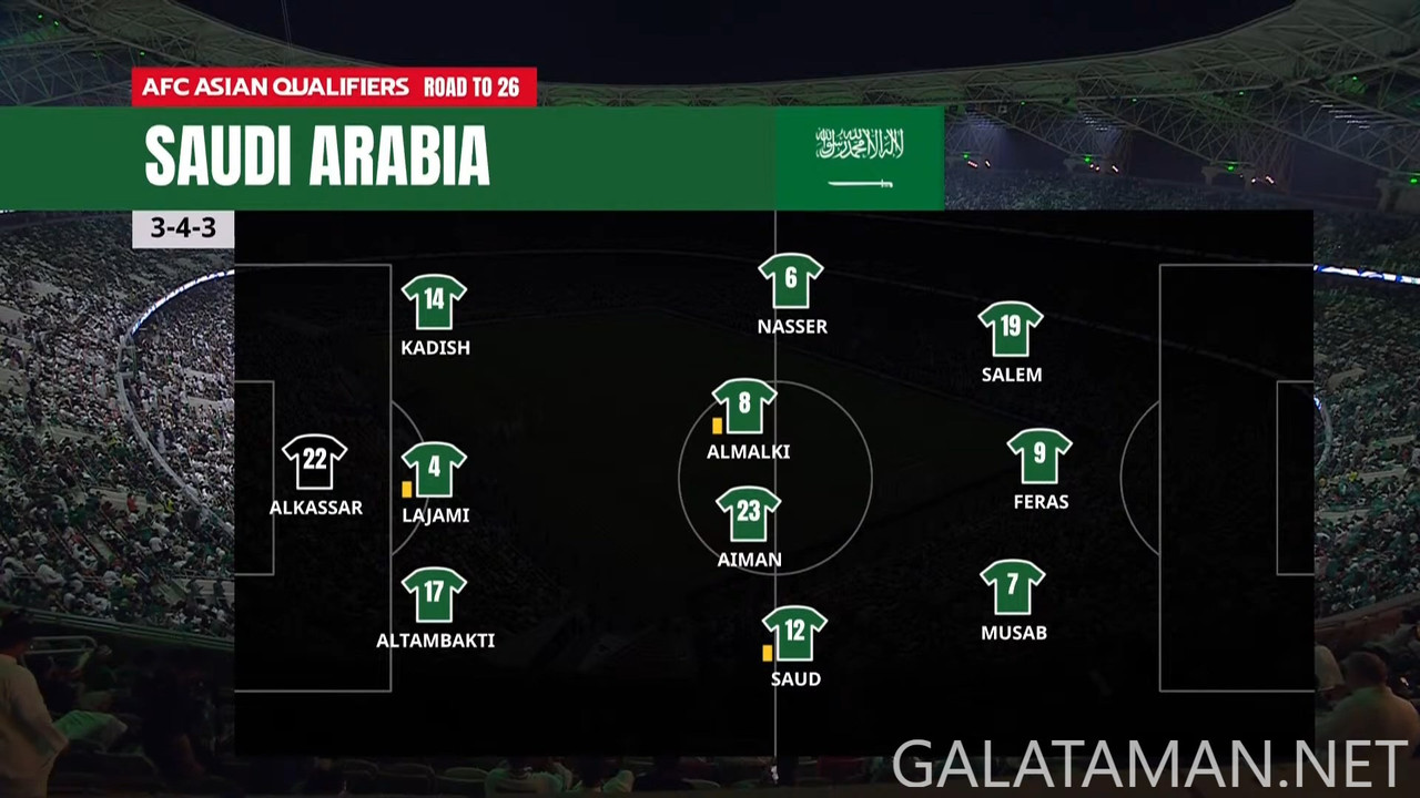 [Image: 20241010-KSA-JAP-WCQ-F-EN-1080-mkv-snaps...08-100.jpg]