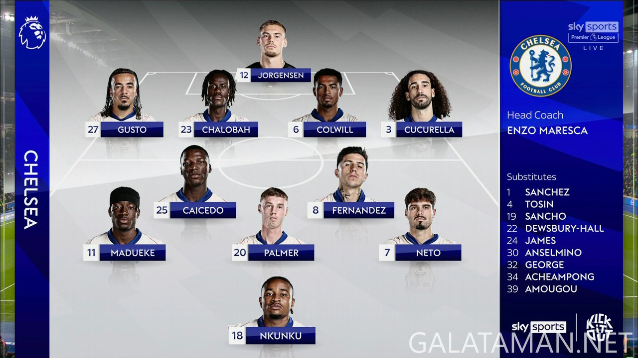 [Image: 20250214-BHA-CHE-EPL-1-1080-mkv-snapshot...35-649.jpg]