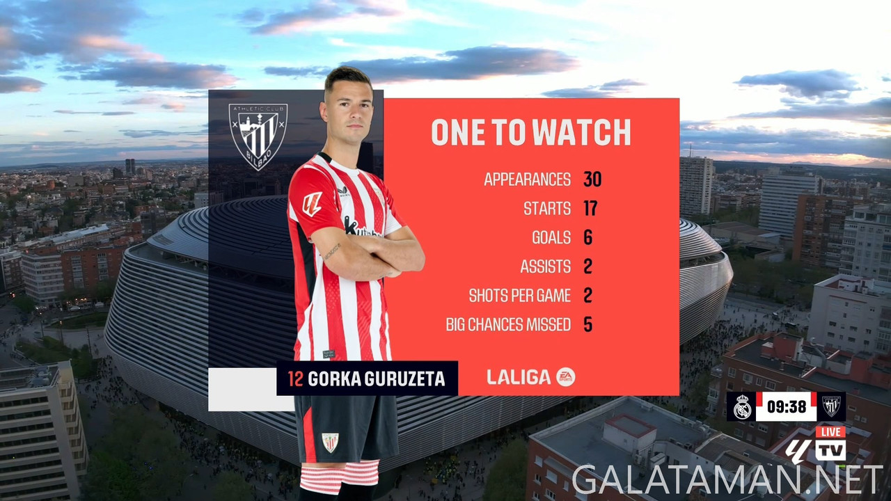 20250420-RMA-ATH-LL_1EN-1080.mkv_snapshot_00.01.04.472