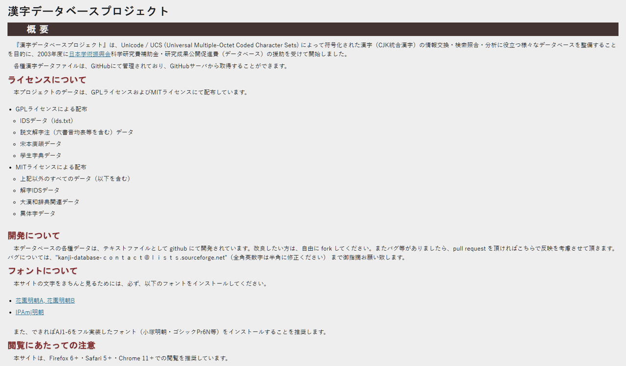 漢字データベース