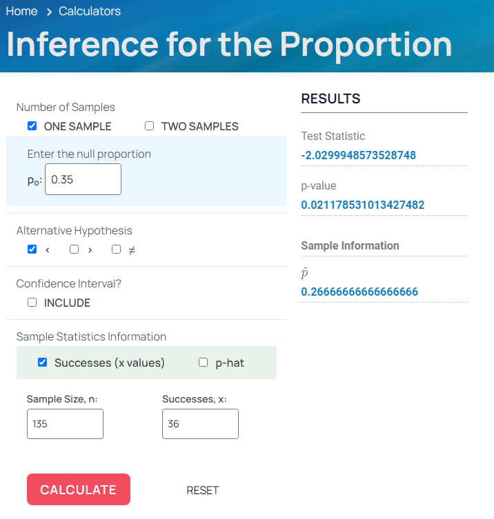 Inference for the Proportion – Statistics Calculators