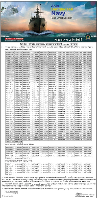 Bangladesh Navy 2025B Officer Cadet Batch Exam Result 2024