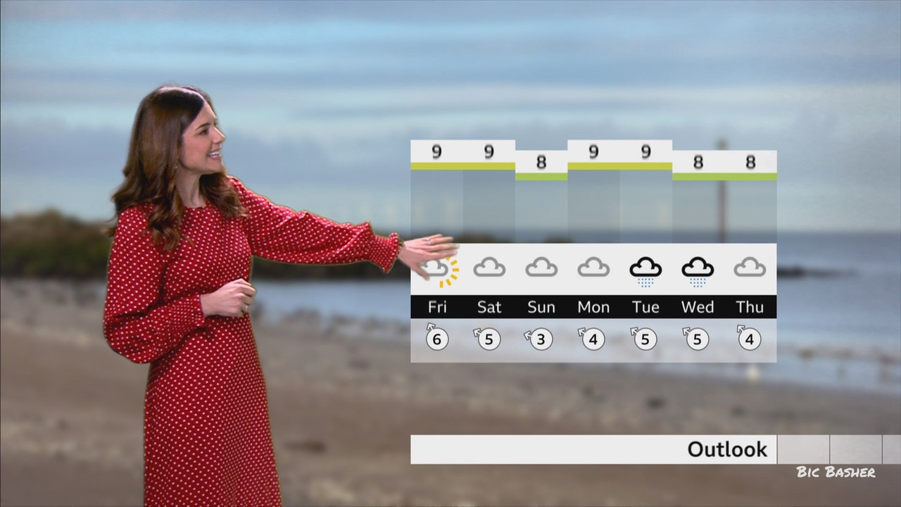 01 15 18 30 00 North West Tonight Weather ts snapshot 27 27 276