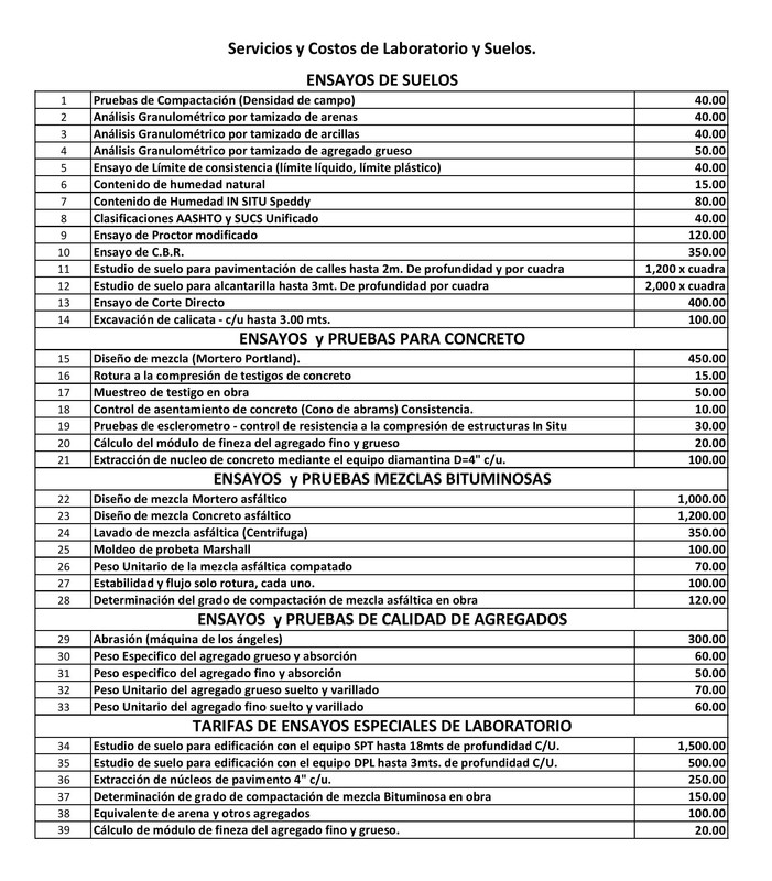 Tusne 2025. Laboratorio (1)