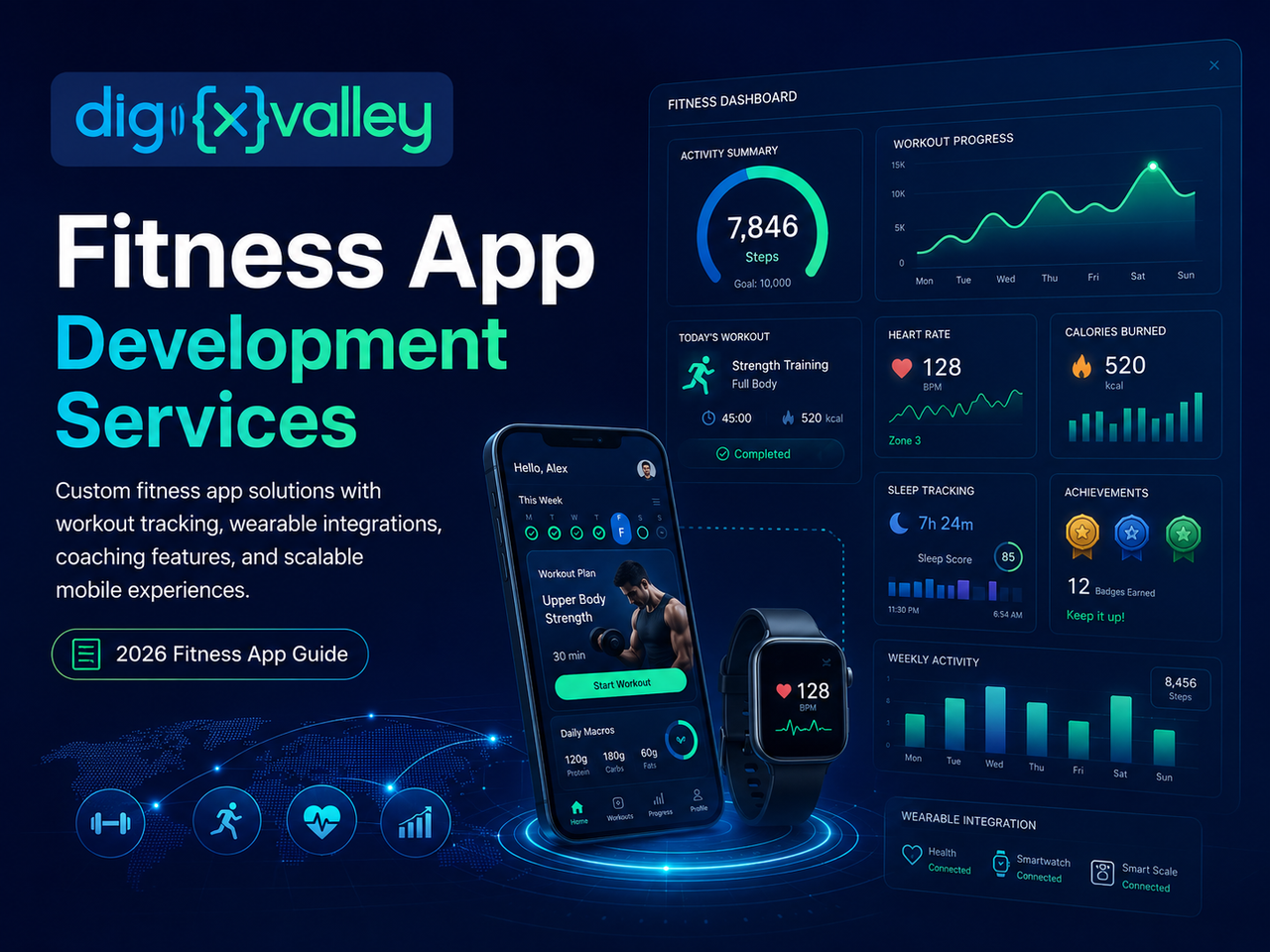 Custom Fitness App Development Services