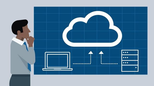 Cloud Architecture Core Concepts (2019) Cloud Architecture Core Concepts (2019)