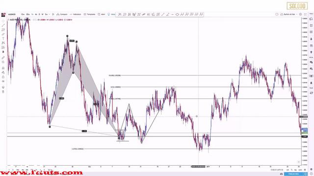 [Image: G-PSix-figure-capital-forex-course.jpg]