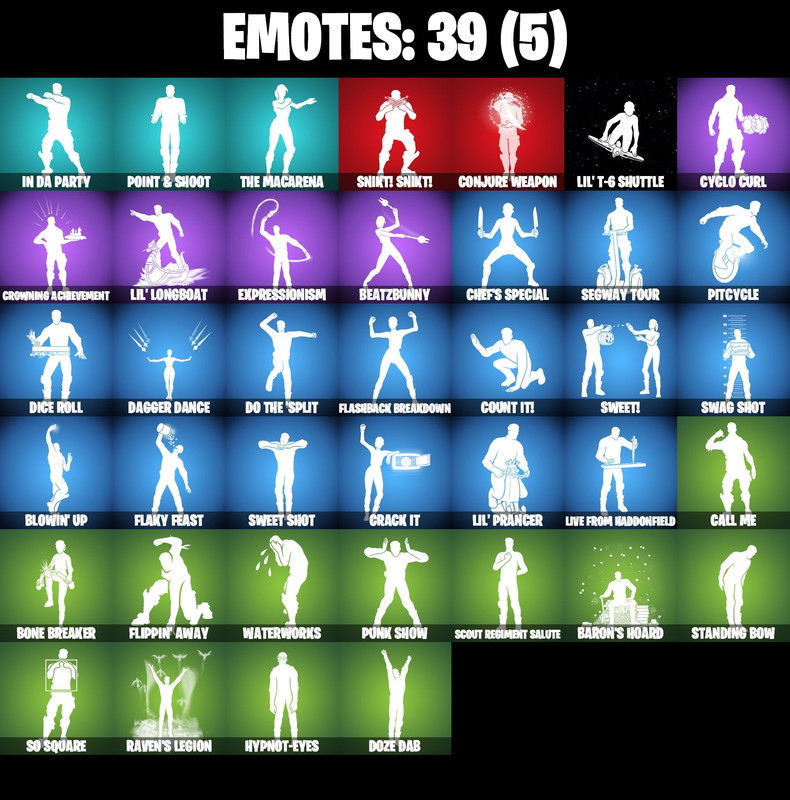 emotes comp