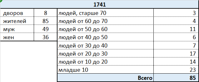 1741sm.png