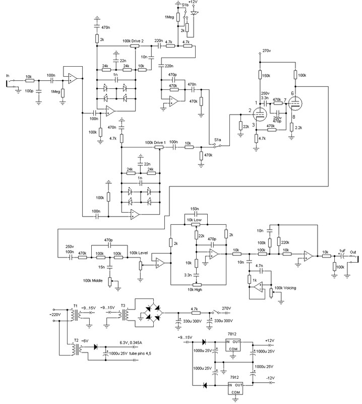 SHRTP 2008 может быть