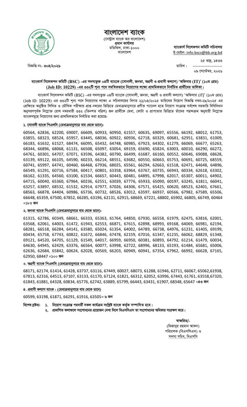 Combined-4-Bank-Officer-(IT)-Final-Result-2026-PDF-1