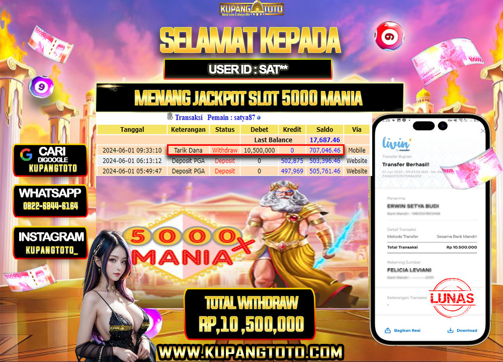 SELAMAT KEPADA MEMBER KUPANGTOTO JACKPOT SLOT SLOT MANIA 5000 Rp.10.500.000,- LUNAS