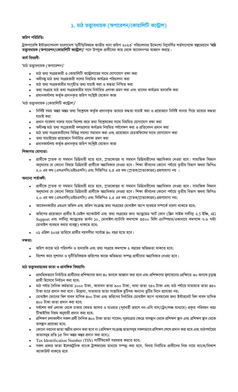 TIB-Job-Circular-2024-PDF-1