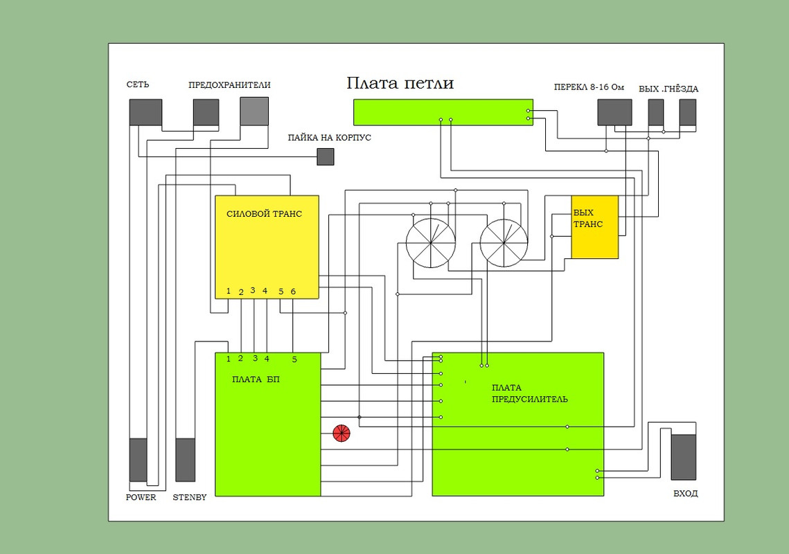 Схема с нумерацией.