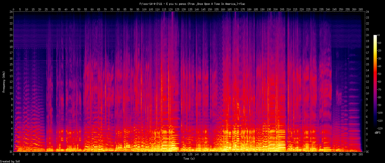 11 - E piu ti penso (From _Once Upon A Time In America_).flac