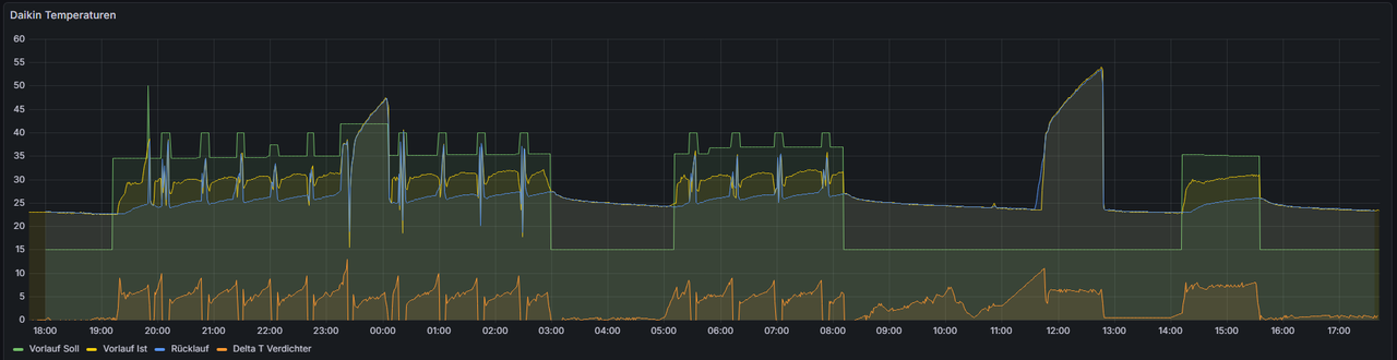 2025 11 23 17 42 47 Downloads Free Commander XE