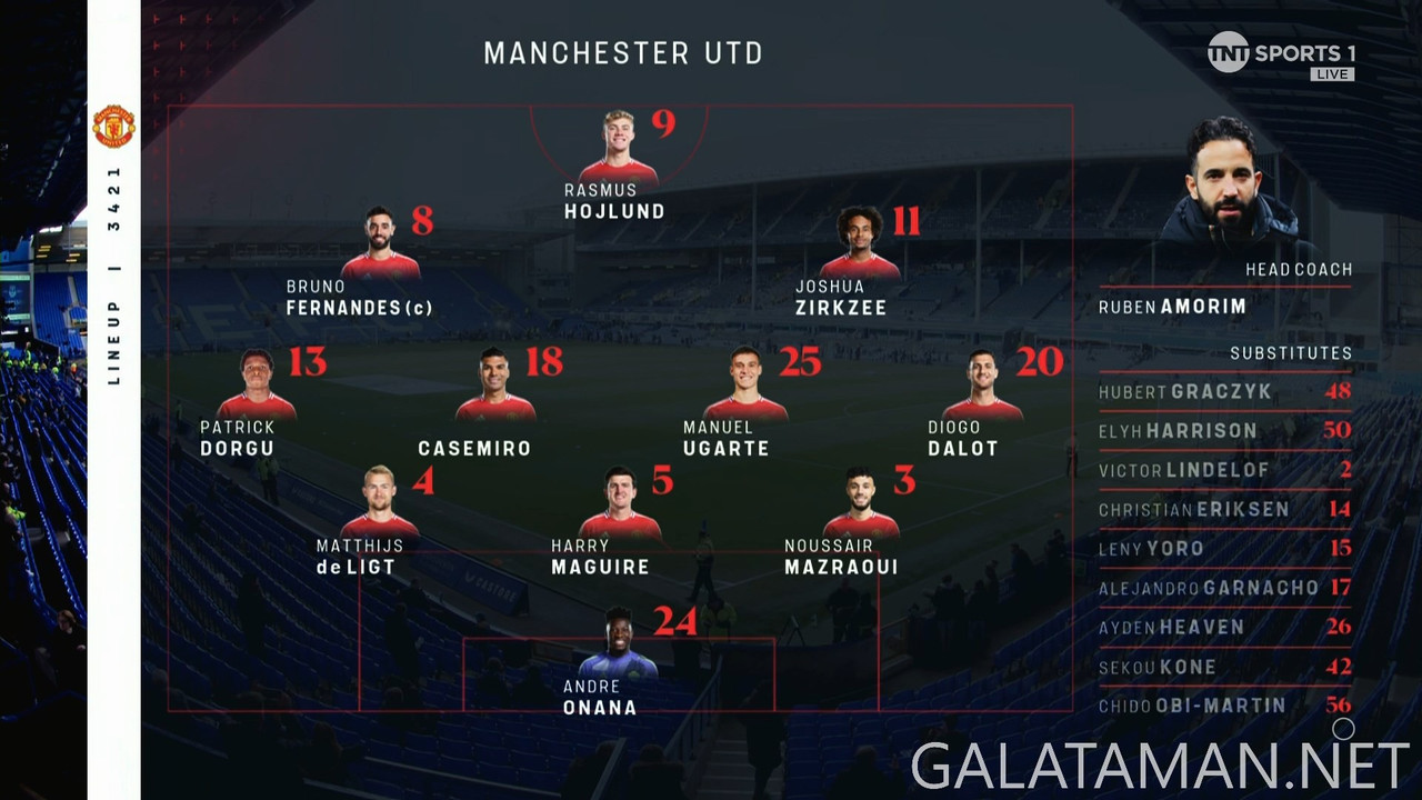 [Image: 20250222-EVE-MNU-EPL-0-1080-mkv-snapshot...17-780.jpg]
