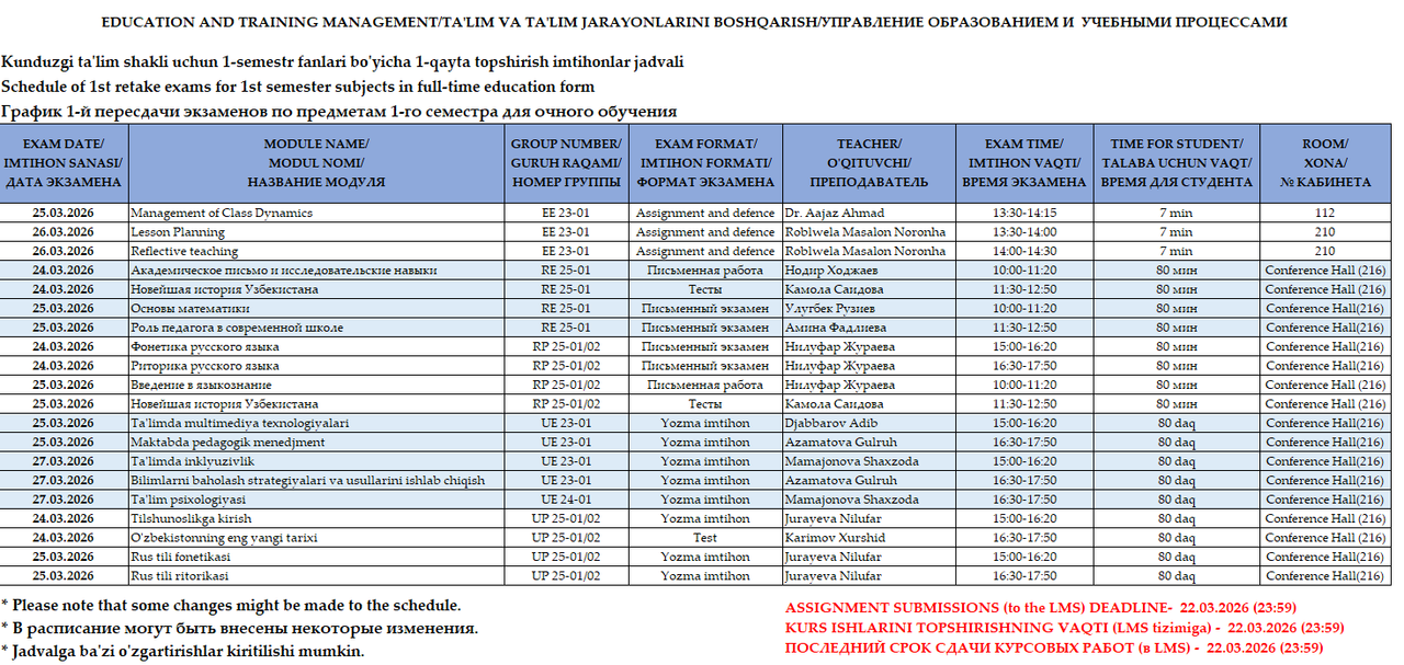 Ta lim boshqaruvi va pedagogika