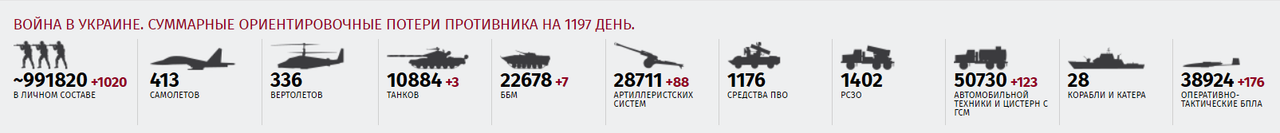 to-million-poteri-rashi.png