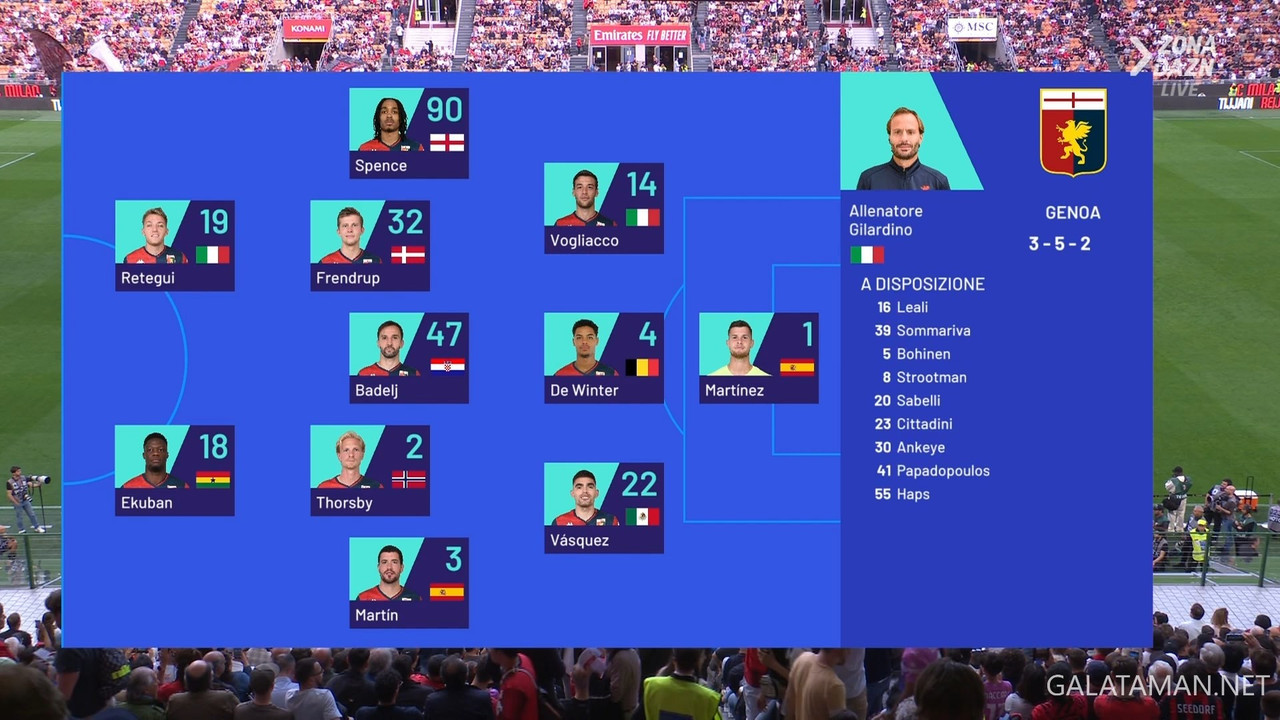 [Image: 05-05-17-45-03-VIP-IT-ZONA-DAZN-FHD-ts-s...22-632.jpg]