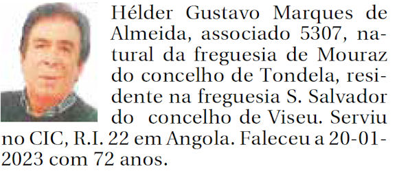 H-lder-Gustavo-Marques-CIC-RI22-Angola-20-Jan2023