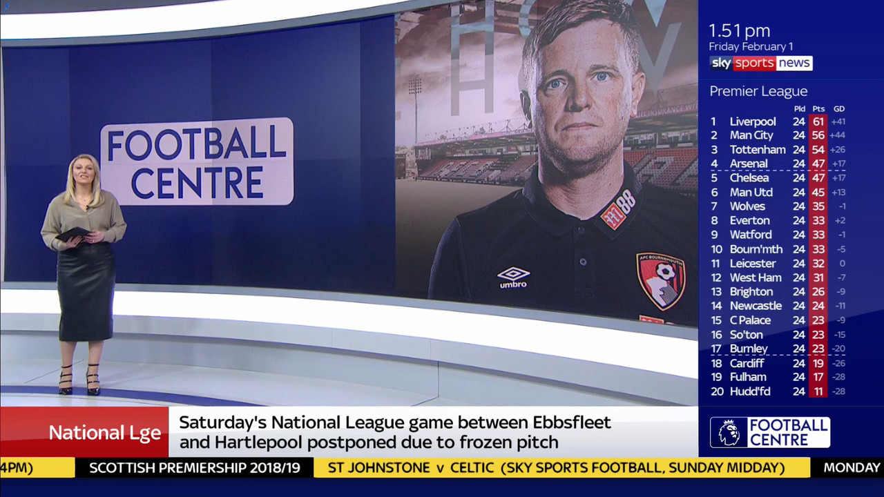 01 February - 13.00.00 - Football Centre 2019. Catch up on all t
