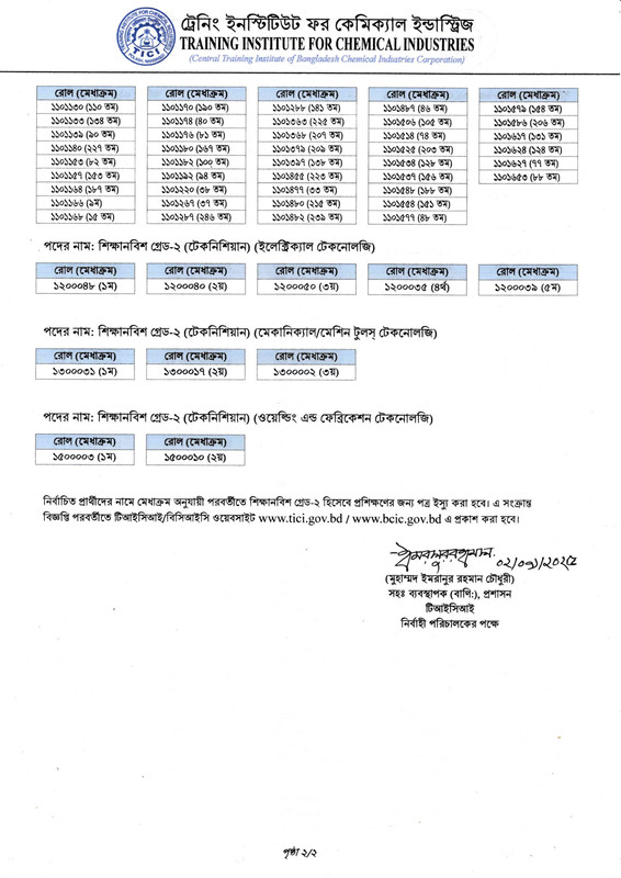 TICI-Final-Result-2025-PDF-2